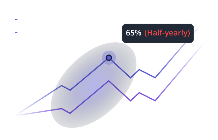 Card image 03 displaying on hover